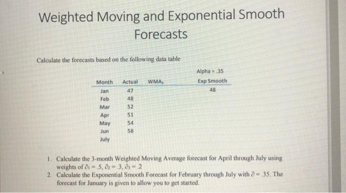 Weighted Moving and Exponential Smooth Forecasts