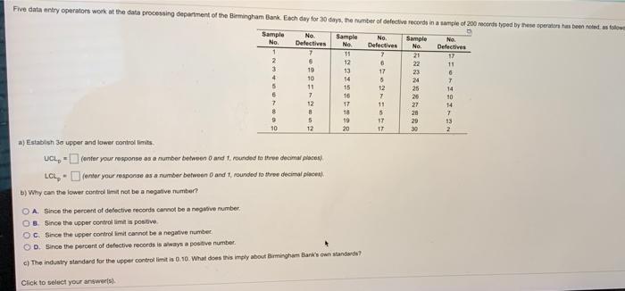 Five data entry operators work at the data