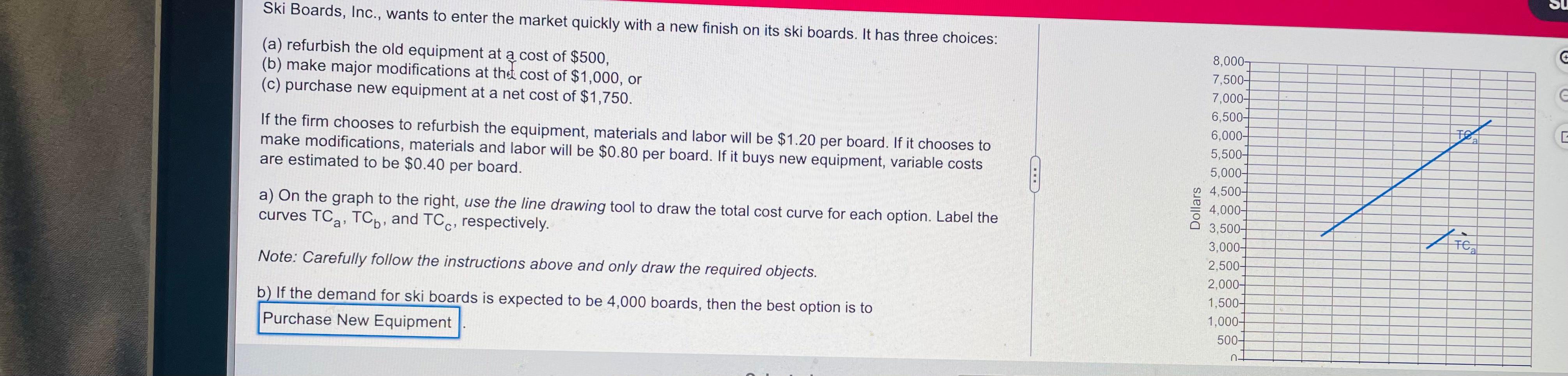 help with the graph. Show the points where I can