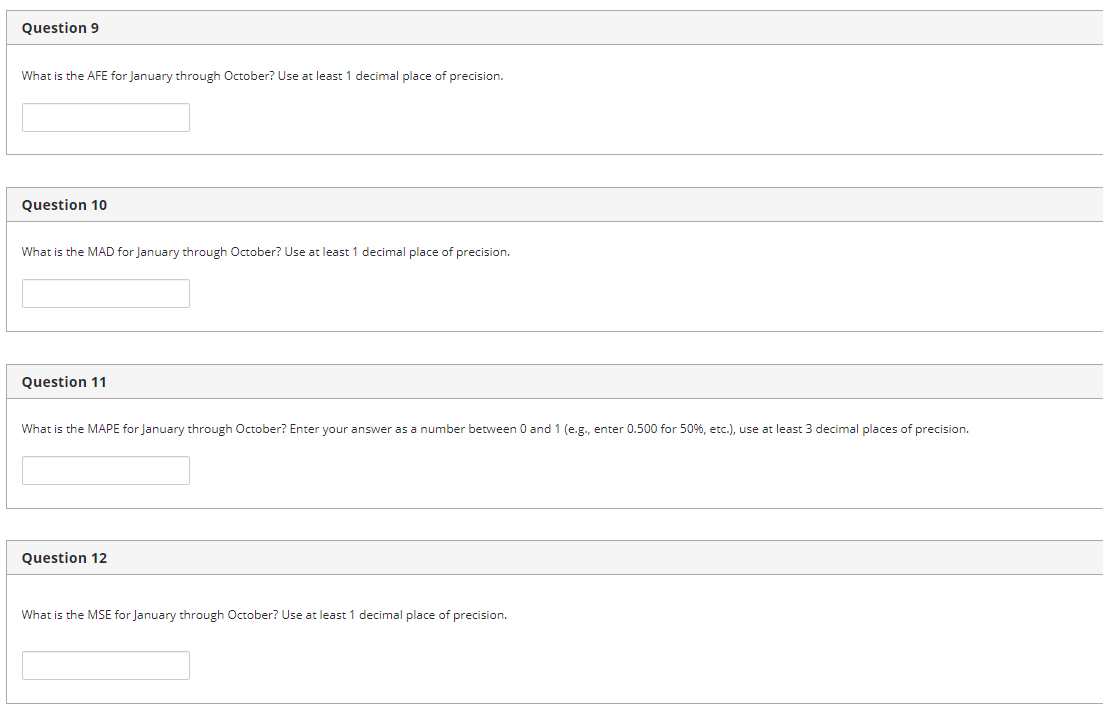 Ten months of data and the forecasts for those