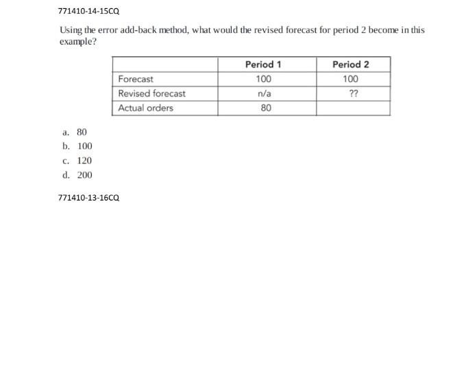 771410-14-15CQ Using the error add-back method,