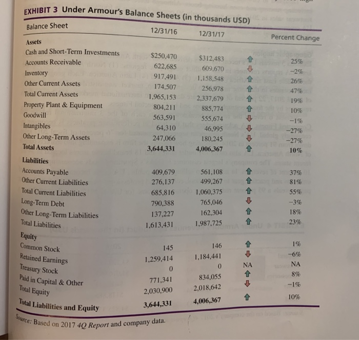 Case C.21.13 What observation can be made from