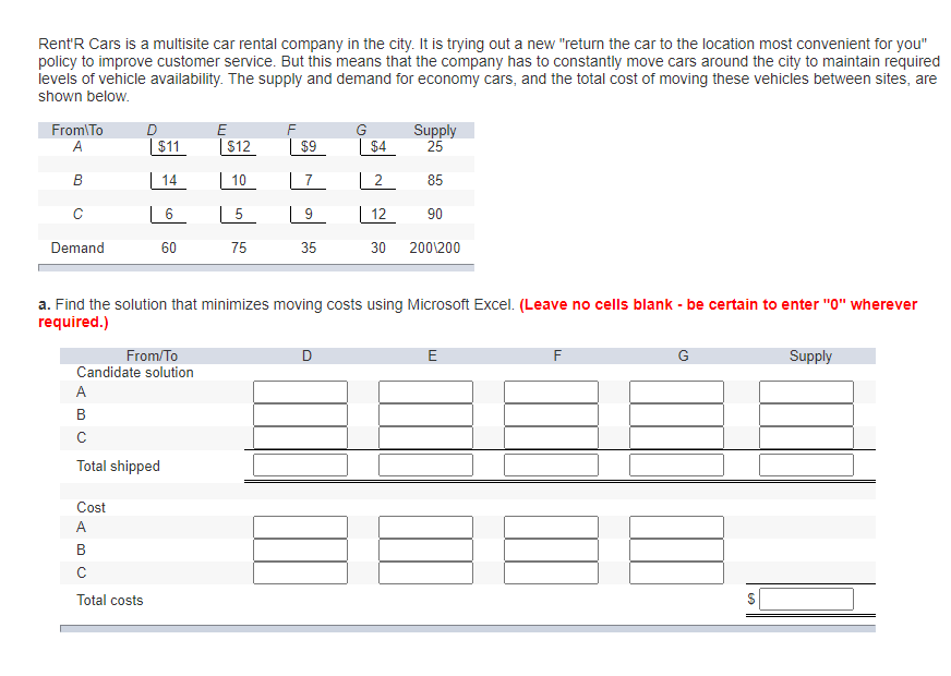 Rent'R Cars is a multisite car rental company in