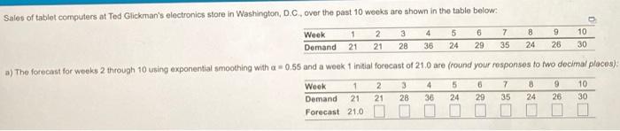 Sales of tablet computers at Ted Glickman's