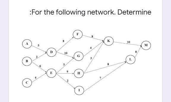 1) How many paths in the network? 2) The critical