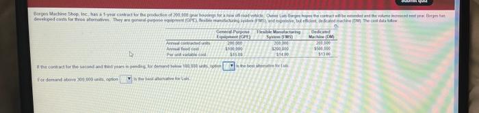 QUE Borge Machine Shop is your contact for the