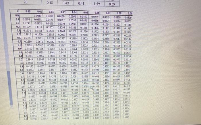 Question 1 (5 points) Listen A process has a mean