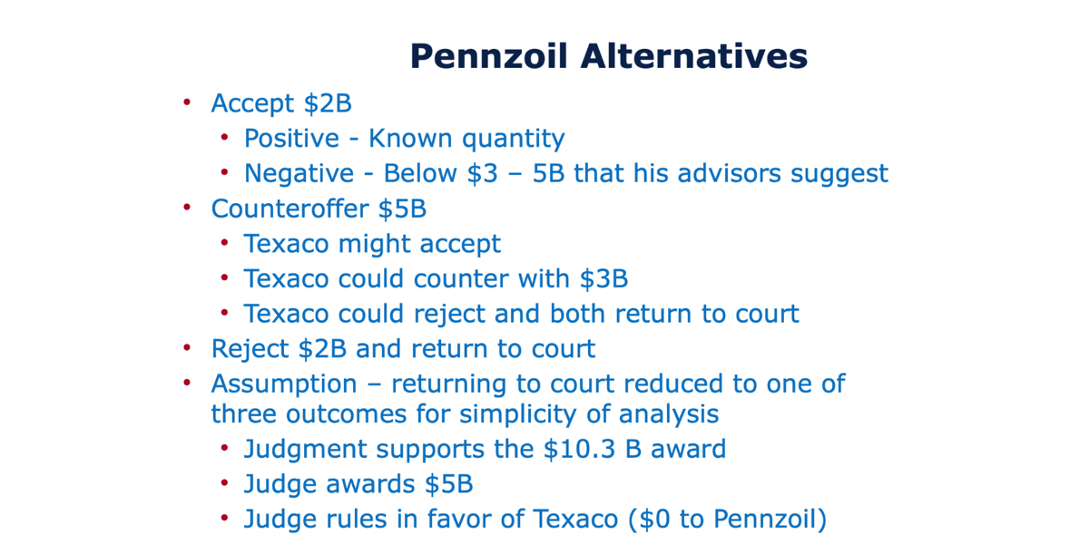 Question 1 (1 point) Now that Pennzoil has the