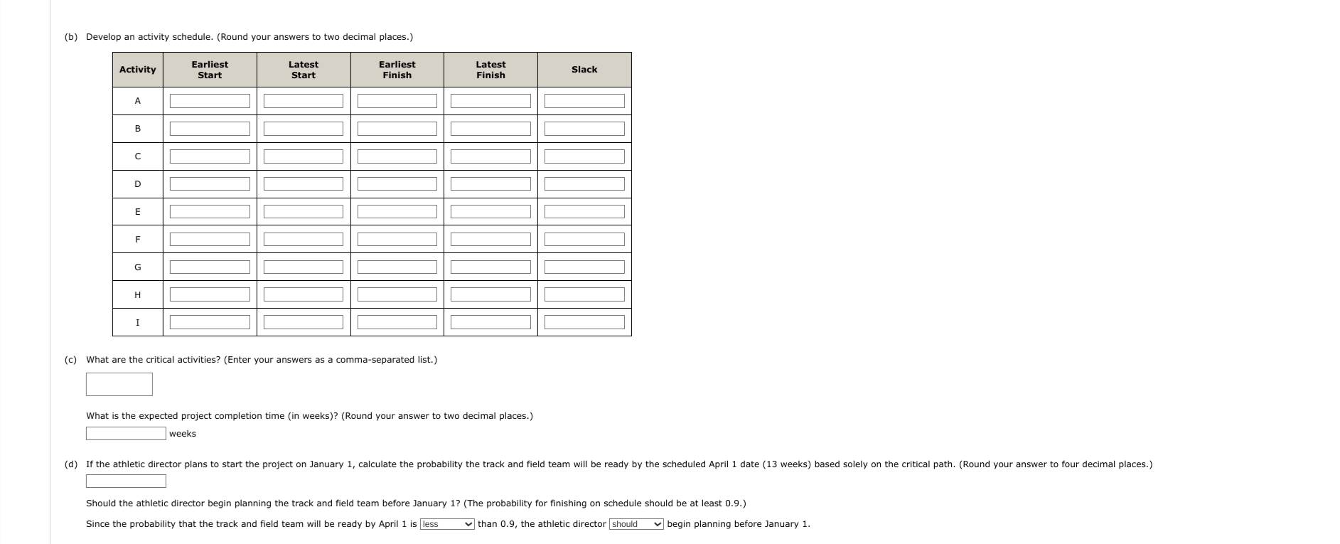 (a) Draw a project network. (b) Develop an