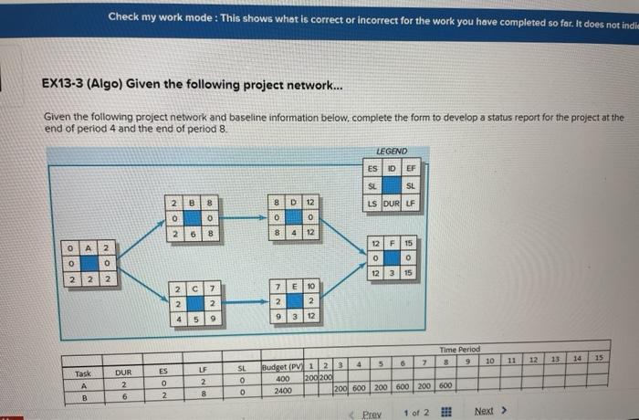 topic is project management, using a project
