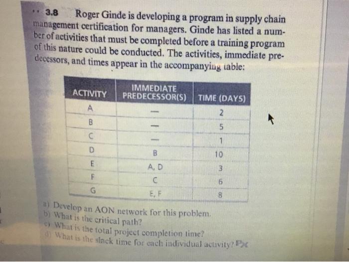 . 3.8 Roger Ginde is developing a program in