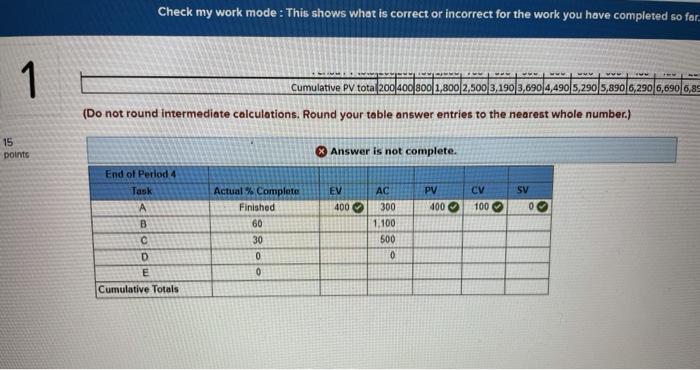 topic is project management, using a project