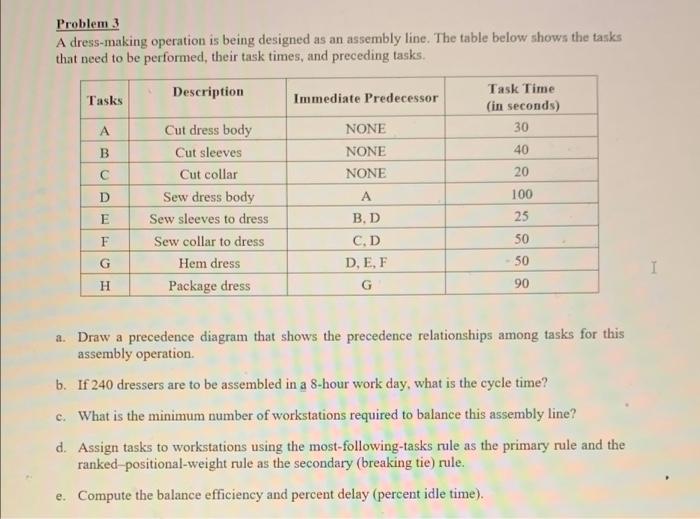 Problem 3 A dress-making operation is being