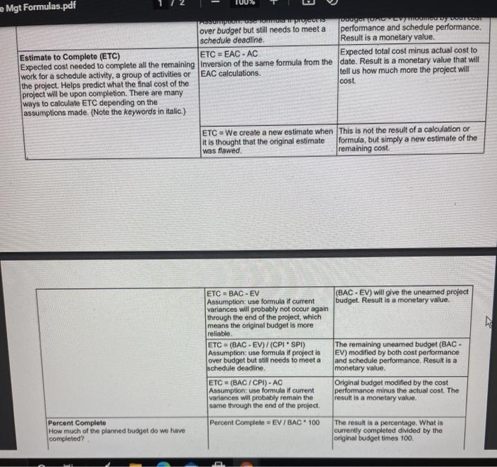 topic is project management, using a project