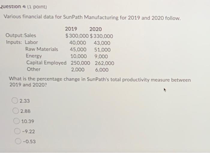 Question 4 (1 point) Various financial data for