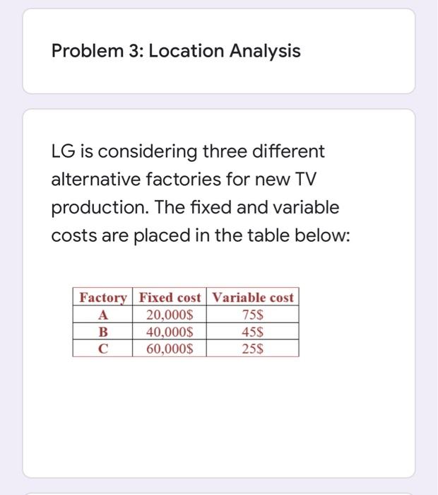 BMIS Problem 3: Location Analysis LG is