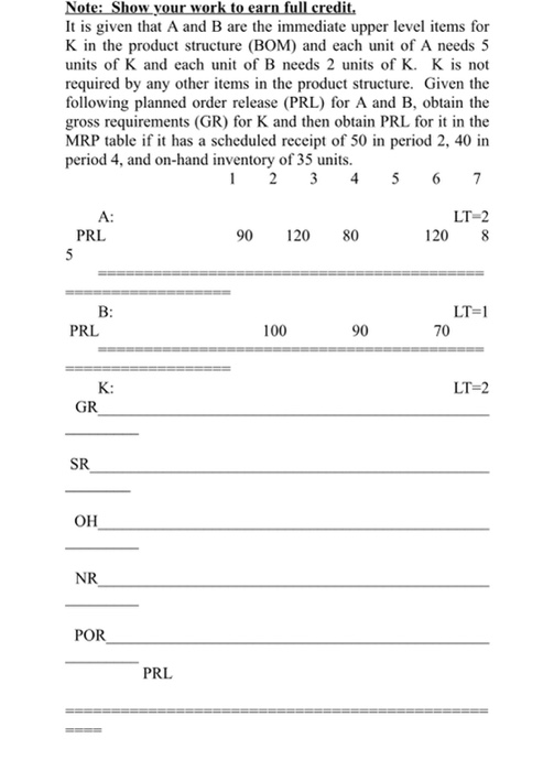 Note: Show your work to earn full credit. It is