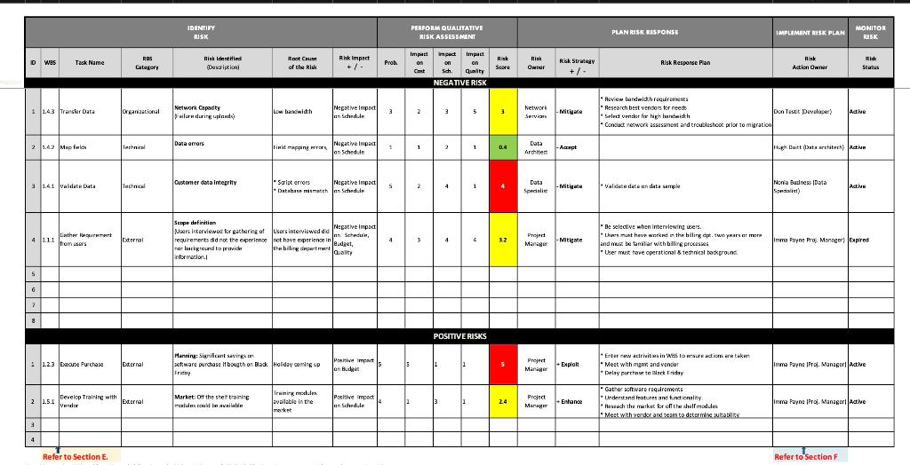 Transcript: Hugh:We need to name the project