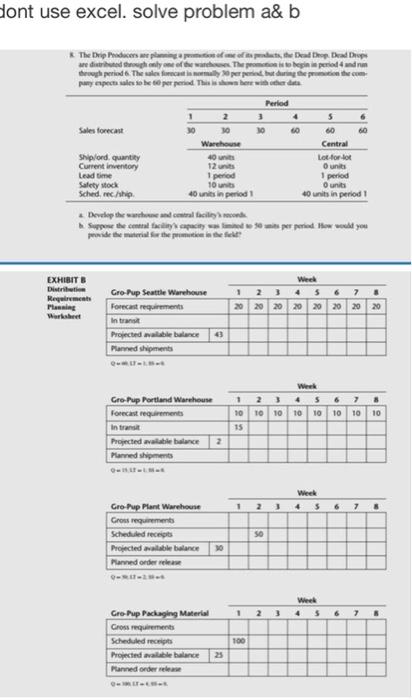 dont use excel. solve problem a& b The Drip doces