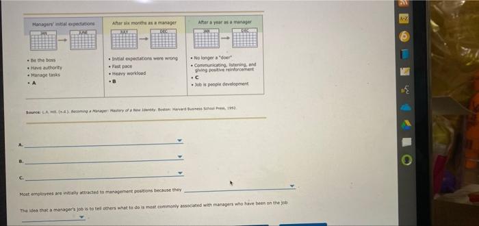 A-Z Manager initial pectations After a year ama