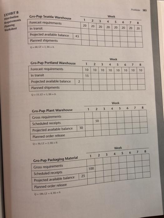 dont use excel. solve problem a& b The Drip doces