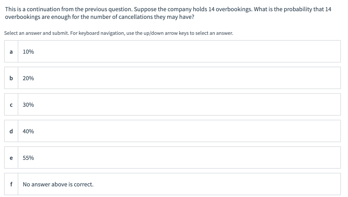 note that this is the same question but different