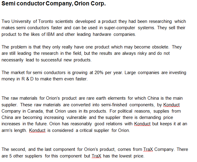 Read this case study and answer the questions in