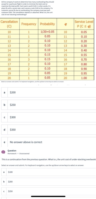 note that this is the same question but different