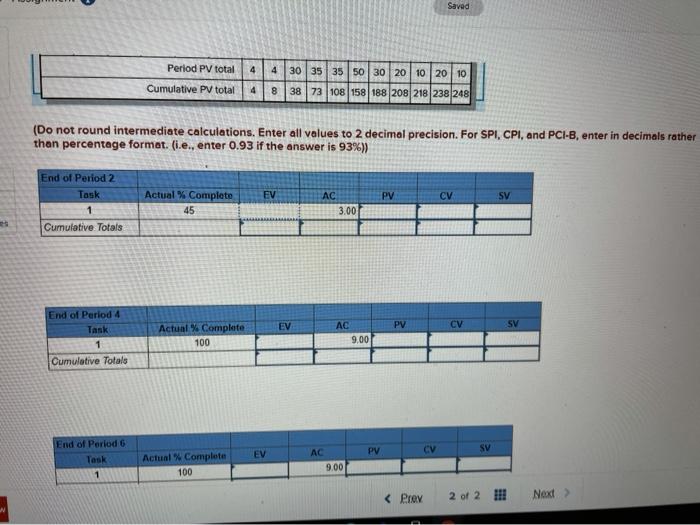 this is a project management question, please