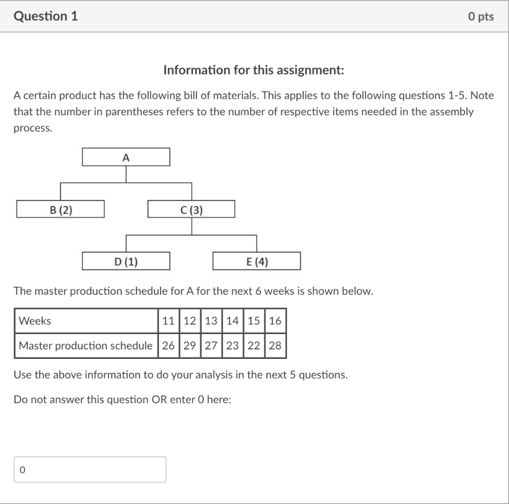 Now assume: Item C's projected on-hand at the end