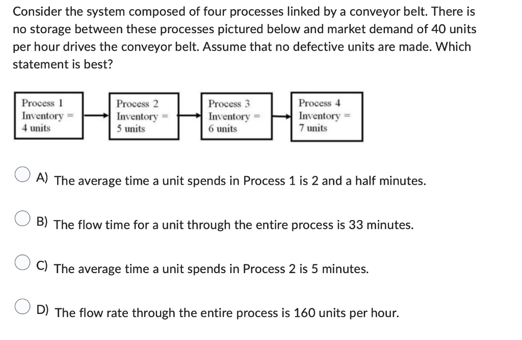Consider the system composed of four processes