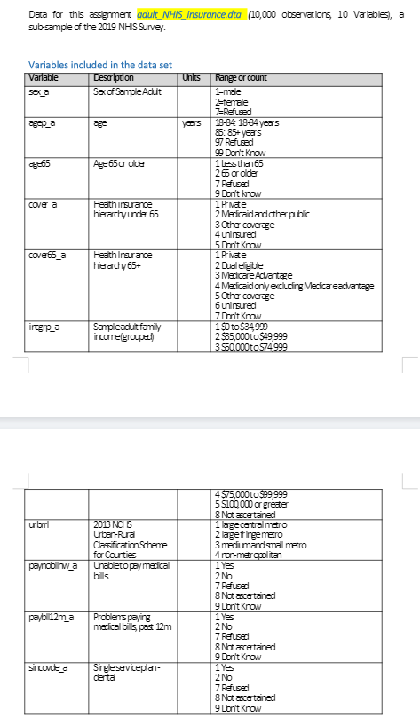 questions for this data is posted here: