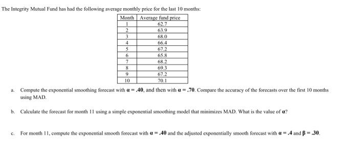 The Integrety Mutual Fund has had thw following