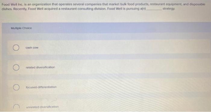 Food Well Inc. is an organization that operates