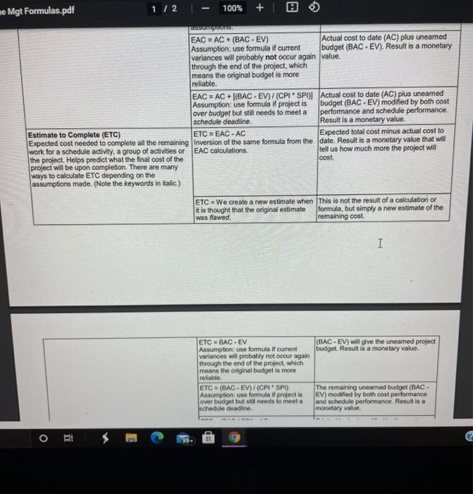 this is a project management question, please