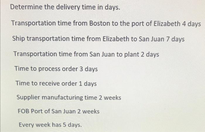 Determine the delivery time in days.