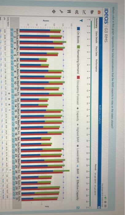 Please answer all question to grt a thumbs up !