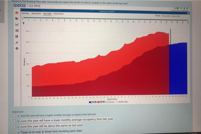 Please answer all question to grt a thumbs up !