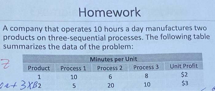 step by step please C: finding the optimum