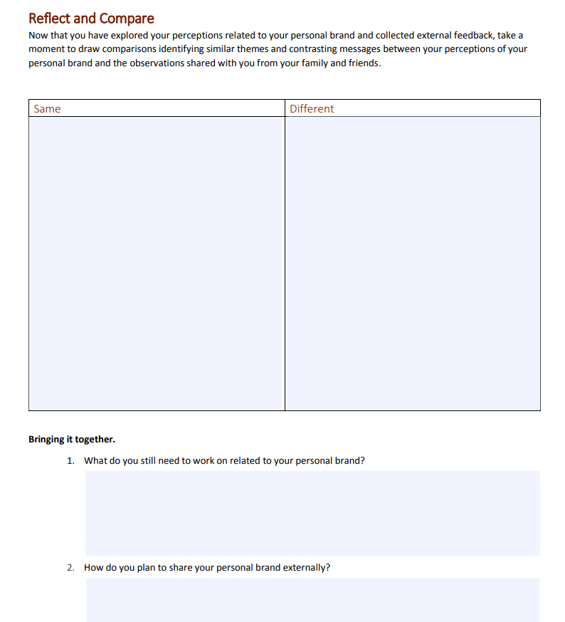 Reflect and compare Now that you have explored