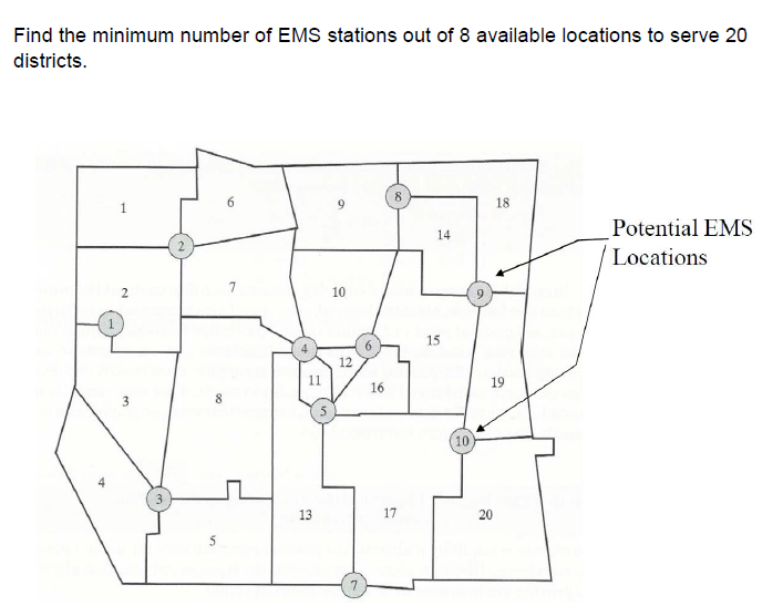 Please Solve BIP Problem in Excel using solver,