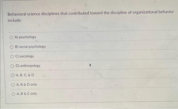 Behavioral science disciplines that contributed