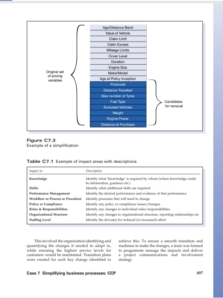 Case study 7 Simplifying business processes to