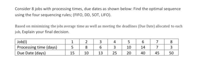 Consider 8 jobs with processing times, due dates
