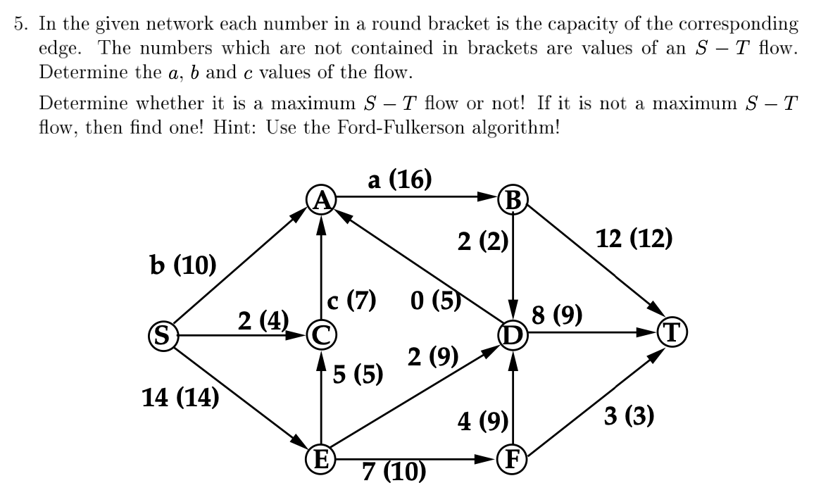 5. In the given network each number in a round