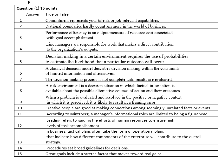 3 F. Question (1) 15 points Answer True or False