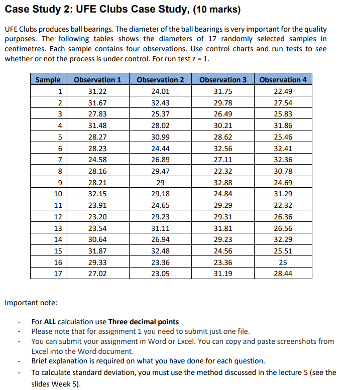 ^^Pls show the calculations for above^^ Case