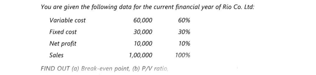 You are given the following data for the current