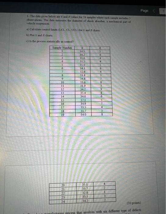 1. The data given below ar x and R ralues for 34