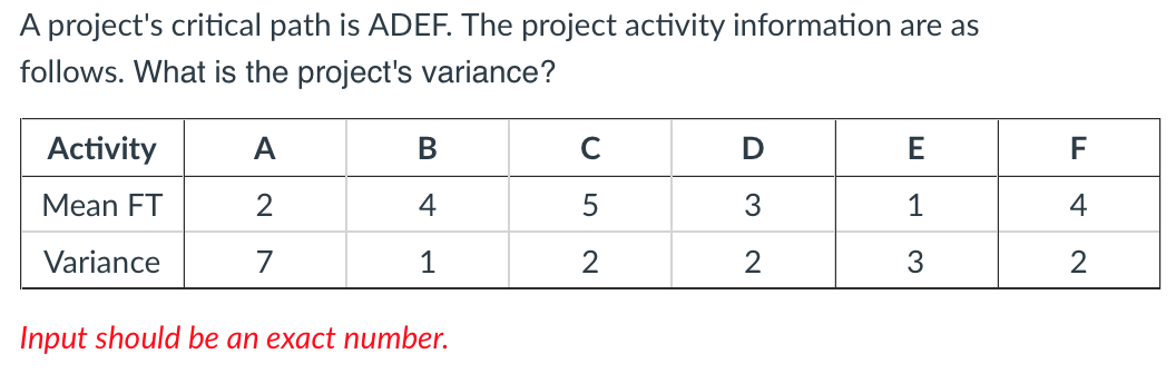 1. 2. 3. A project's completion time is uncertain